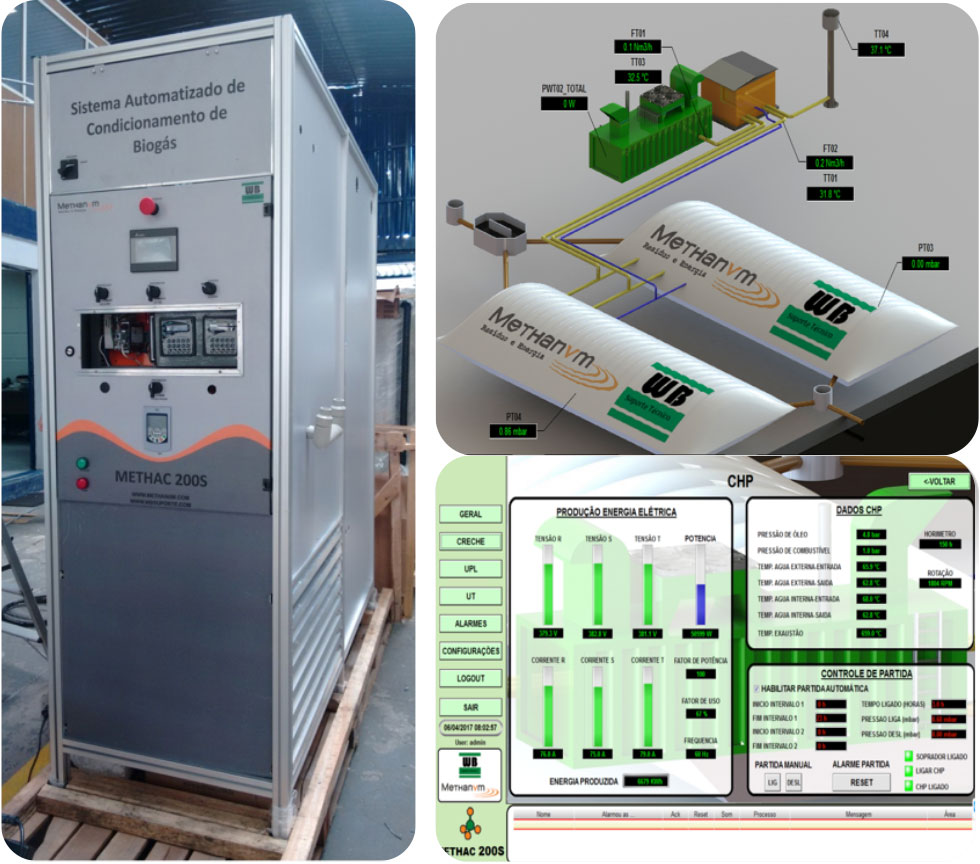 METHANUM | Energia & Resíduos